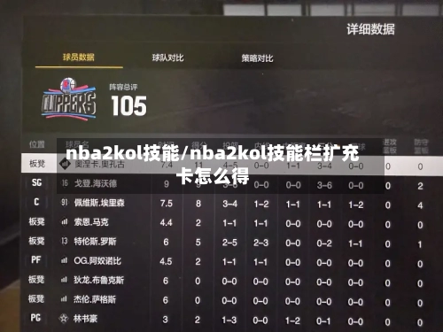 nba2kol技能/nba2kol技能栏扩充卡怎么得-第1张图片