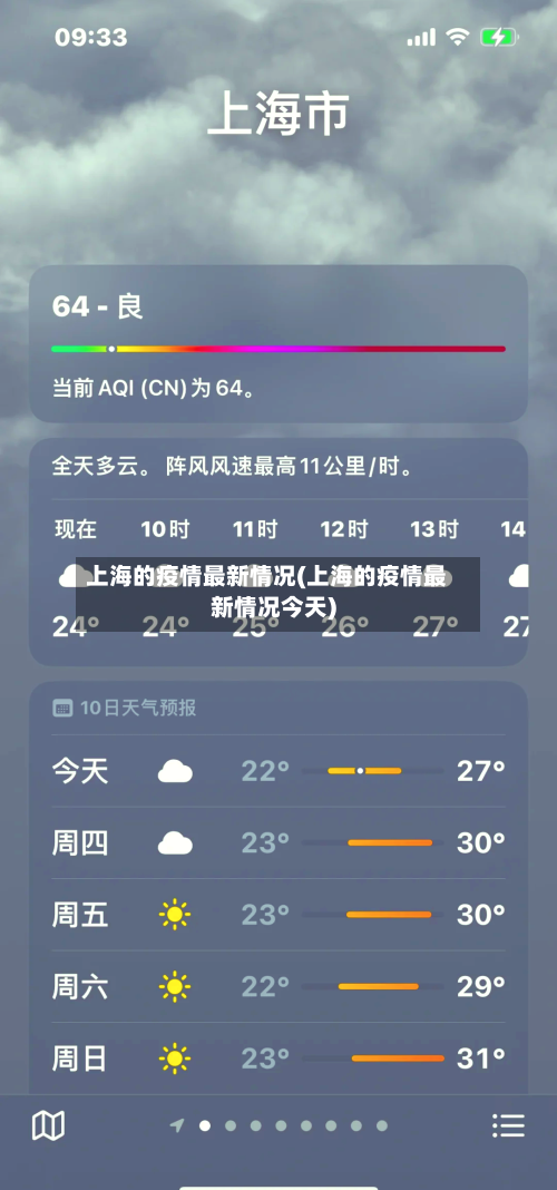 上海的疫情最新情况(上海的疫情最新情况今天)-第1张图片