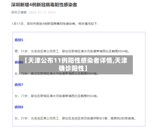【天津公布11例阳性感染者详情,天津确诊阳性】-第1张图片