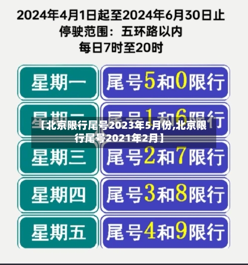 【北京限行尾号2023年5月份,北京限行尾号2021年2月】-第1张图片