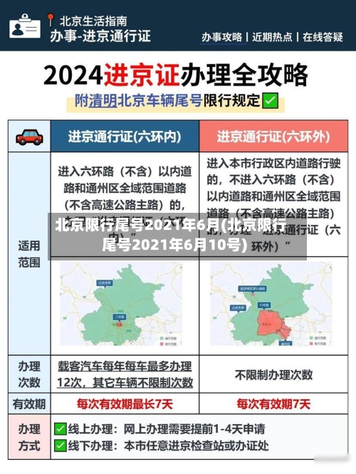 北京限行尾号2021年6月(北京限行尾号2021年6月10号)-第1张图片