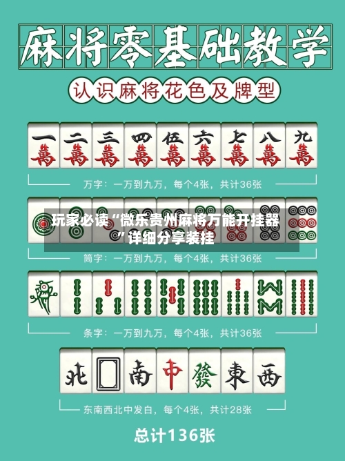 玩家必读“微乐贵州麻将万能开挂器	”详细分享装挂-第1张图片