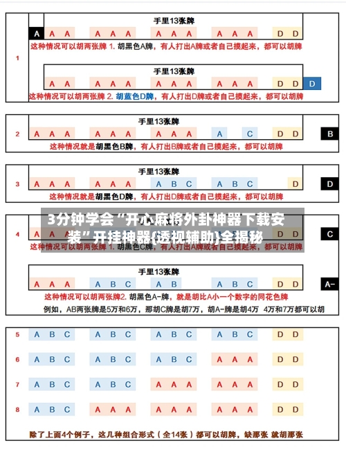 3分钟学会“开心麻将外卦神器下载安装	”开挂神器{透视辅助}全揭秘-第1张图片