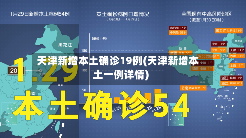 天津新增本土确诊19例(天津新增本土一例详情)-第1张图片