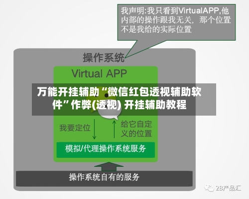 万能开挂辅助“微信红包透视辅助软件	”作弊(透视) 开挂辅助教程-第1张图片