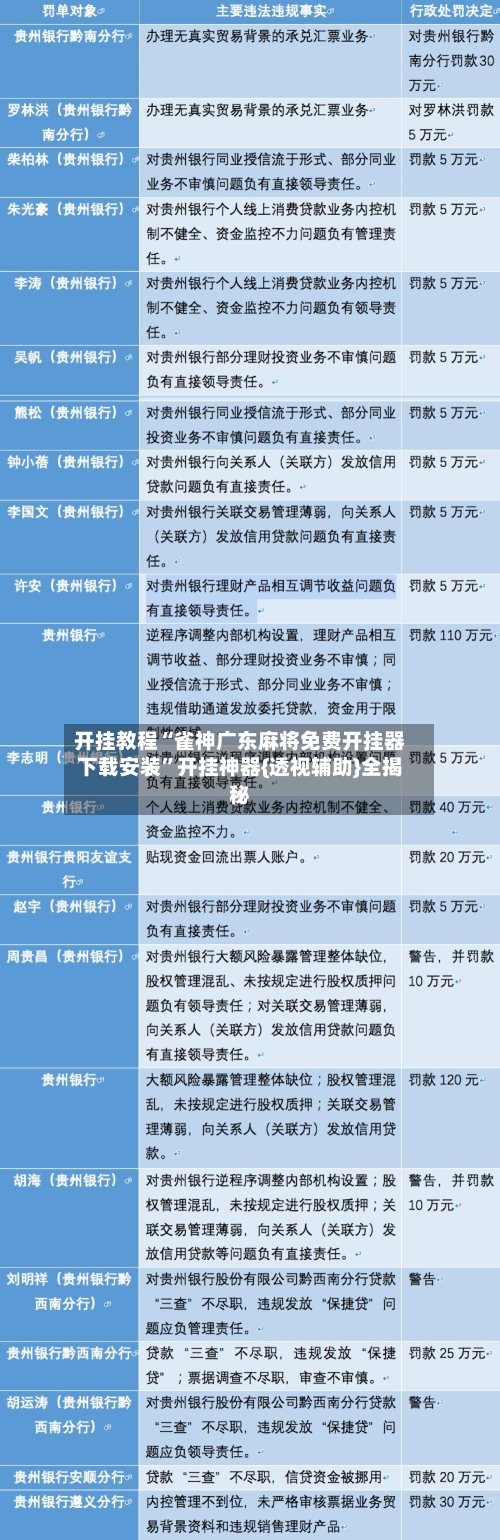 开挂教程“雀神广东麻将免费开挂器下载安装	”开挂神器{透视辅助}全揭秘-第1张图片