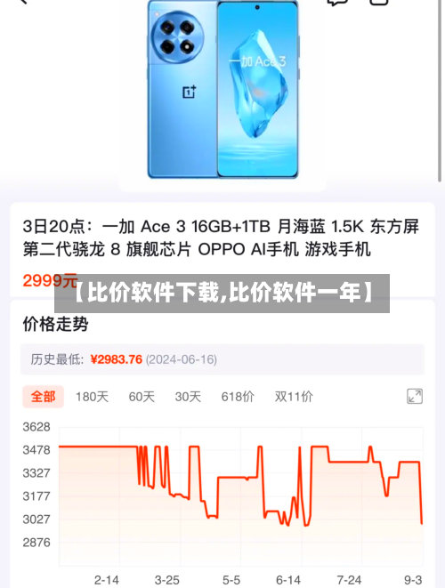 【比价软件下载,比价软件一年】-第1张图片