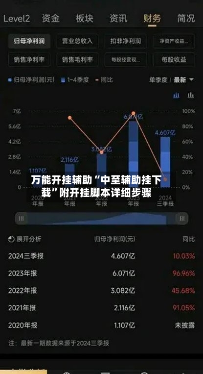万能开挂辅助“中至辅助挂下载	”附开挂脚本详细步骤-第1张图片