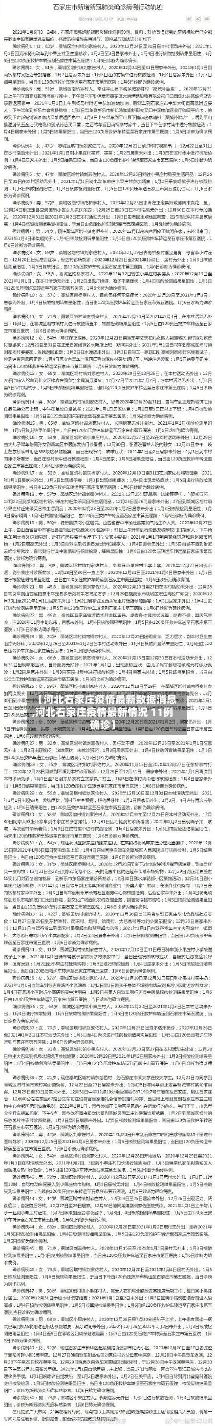 【河北石家庄疫情最新数据消息,河北石家庄疫情最新情况 11例确诊】-第1张图片