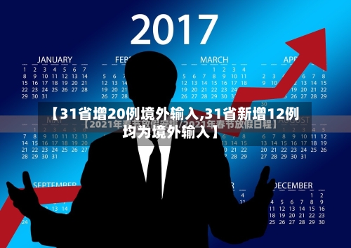 【31省增20例境外输入,31省新增12例 均为境外输入】-第1张图片