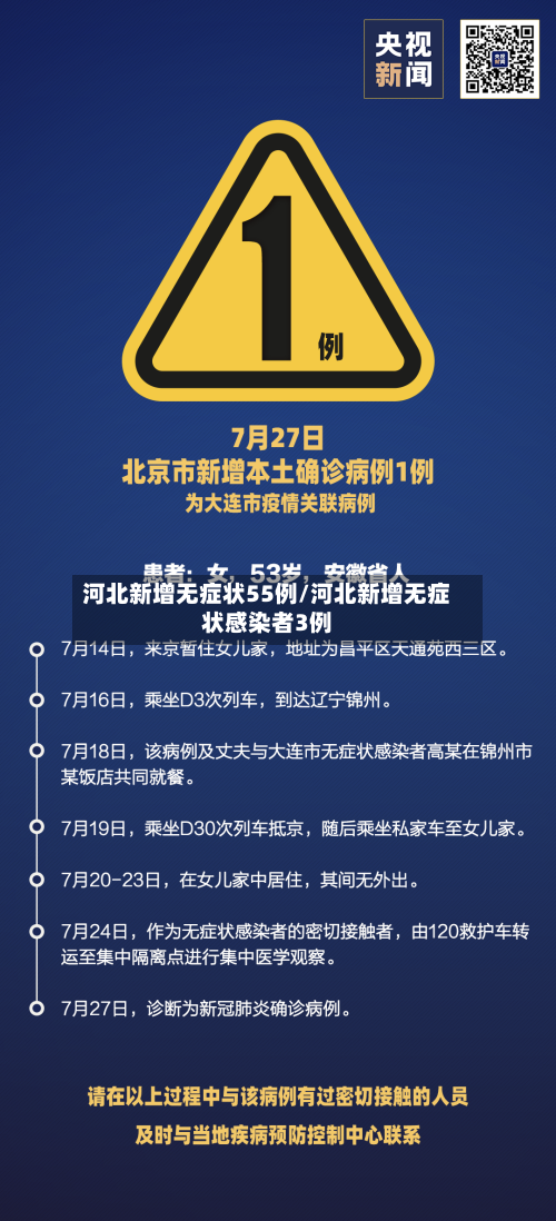 河北新增无症状55例/河北新增无症状感染者3例-第1张图片