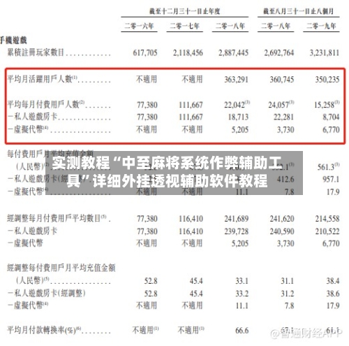 实测教程“中至麻将系统作弊辅助工具”详细外挂透视辅助软件教程-第1张图片