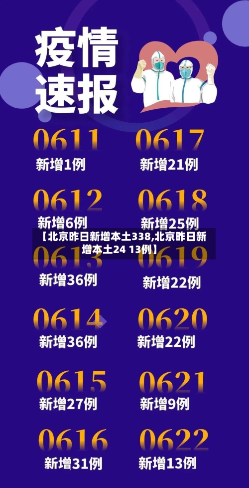 【北京昨日新增本土338,北京昨日新增本土24 13例】-第1张图片