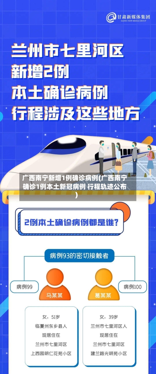 广西南宁新增1例确诊病例(广西南宁确诊1例本土新冠病例 行程轨迹公布)-第1张图片