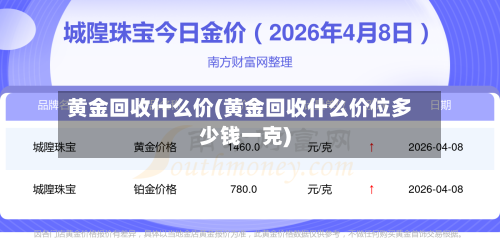 黄金回收什么价(黄金回收什么价位多少钱一克)-第1张图片