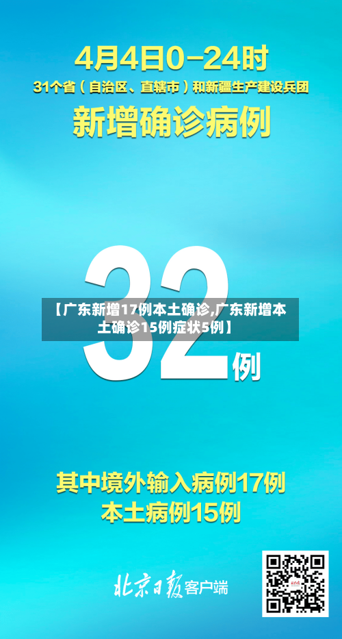 【广东新增17例本土确诊,广东新增本土确诊15例症状5例】-第1张图片