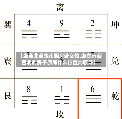 【坐西北朝东南厨房卧室位,坐东南朝西北的房子厨房什么位置比较好】-第1张图片