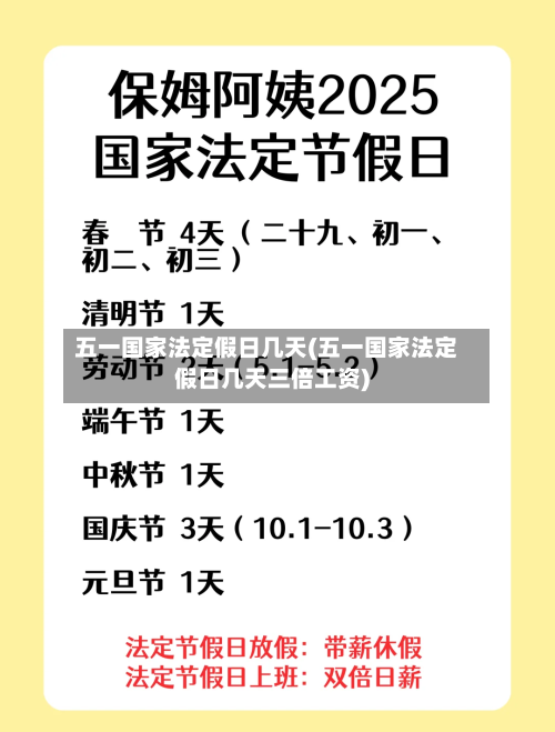 五一国家法定假日几天(五一国家法定假日几天三倍工资)-第1张图片
