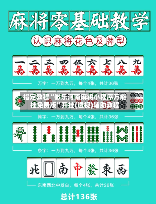 指定教程“微乐河南麻将小程序万能挂免费版”开挂(透视)辅助教程-第1张图片