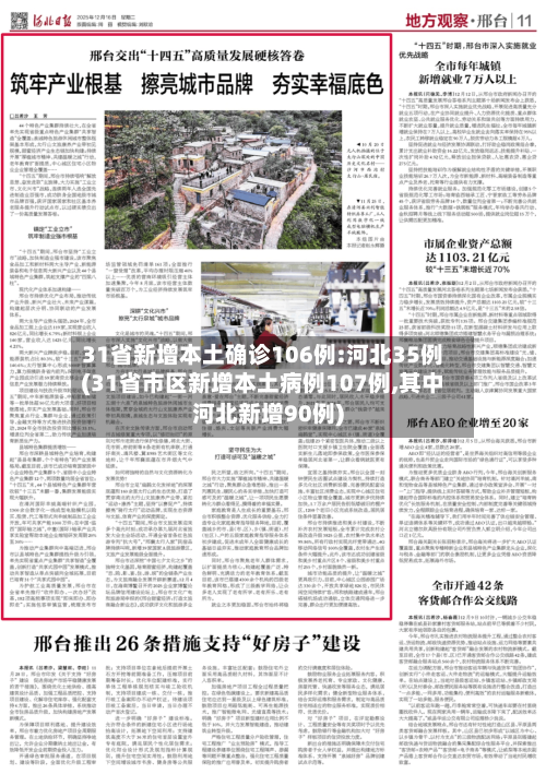 31省新增本土确诊106例:河北35例(31省市区新增本土病例107例,其中河北新增90例)-第1张图片