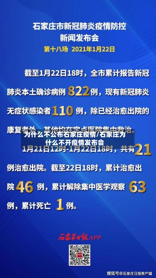 为什么不公布石家庄疫情/石家庄为什么不开疫情发布会-第1张图片
