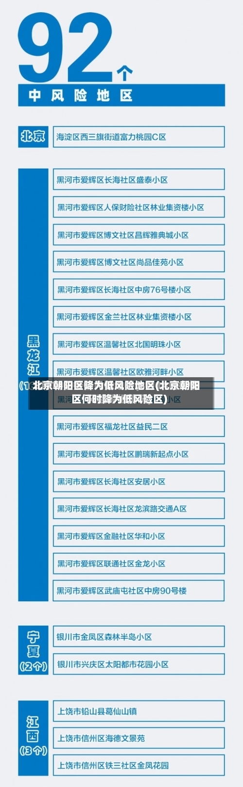 北京朝阳区降为低风险地区(北京朝阳区何时降为低风险区)-第1张图片