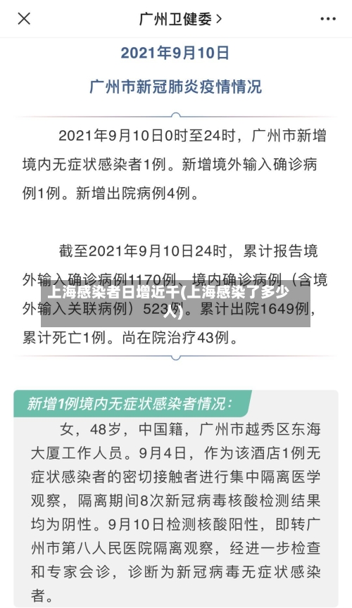 上海感染者日增近千(上海感染了多少人)-第1张图片