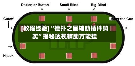 [教程经验]“德扑之星辅助插件购买	”揭秘透视辅助万能挂-第1张图片
