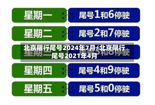 北京限行尾号2024年7月/北京限行尾号2021年4月-第1张图片