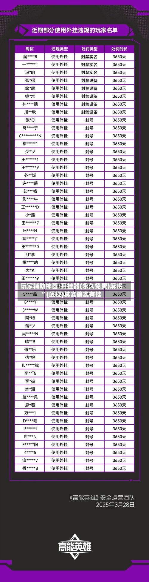 玩家辅助神器:开挂器(永久免费)麻将”(透视)其实确实有挂-第1张图片