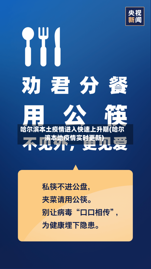 哈尔滨本土疫情进入快速上升期(哈尔滨本地疫情实时更新)-第1张图片