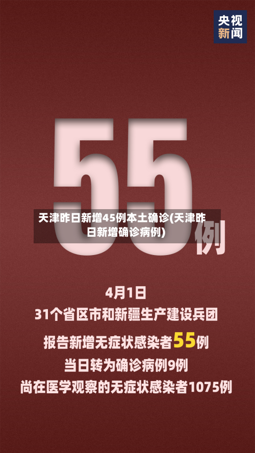 天津昨日新增45例本土确诊(天津昨日新增确诊病例)-第1张图片