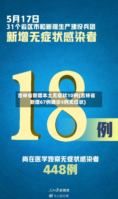 吉林省新增本土无症状10例(吉林省新增67例确诊5例无症状)-第1张图片
