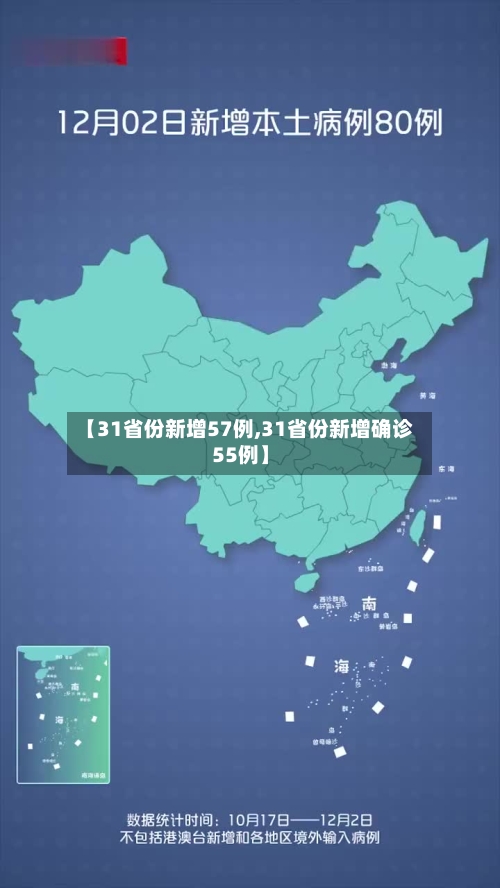 【31省份新增57例,31省份新增确诊55例】-第1张图片