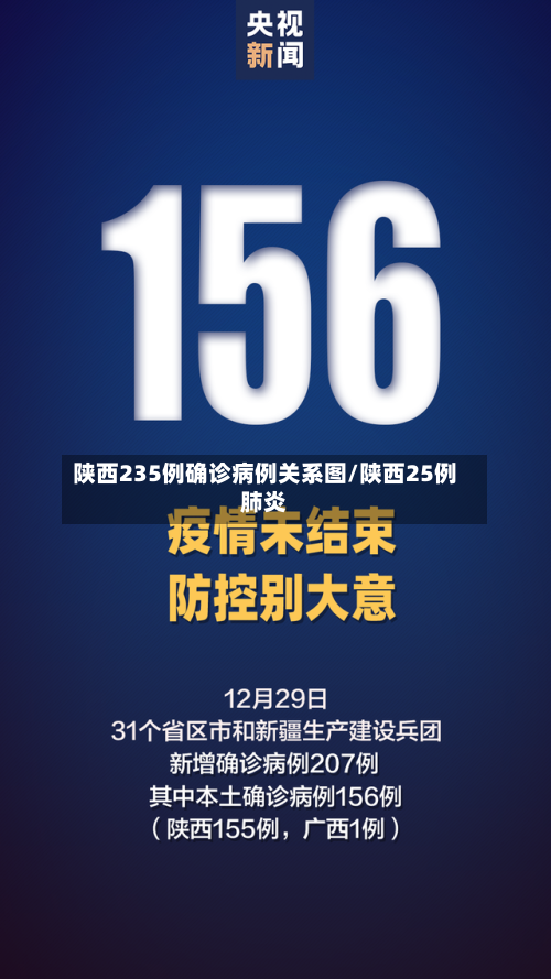 陕西235例确诊病例关系图/陕西25例肺炎-第1张图片