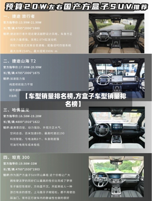 【车型销量排名榜,方盒子车型销量排名榜】-第1张图片