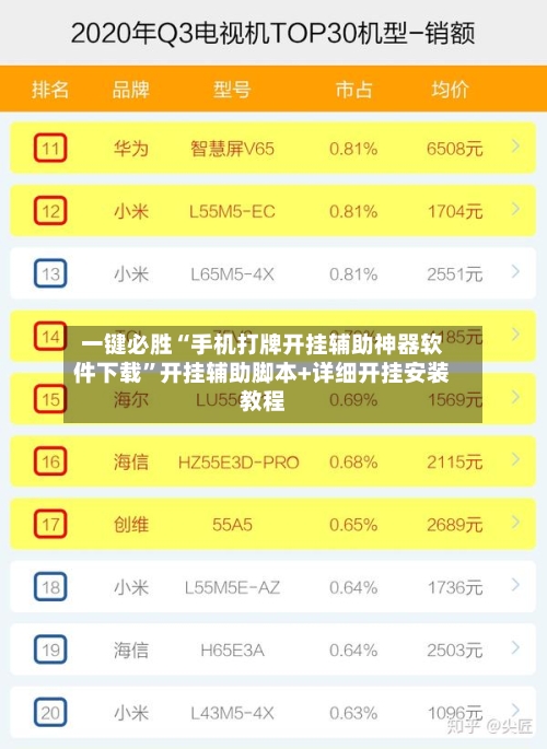 一键必胜“手机打牌开挂辅助神器软件下载”开挂辅助脚本+详细开挂安装教程-第1张图片