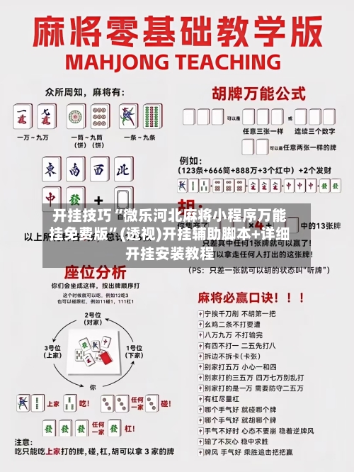 开挂技巧“微乐河北麻将小程序万能挂免费版”(透视)开挂辅助脚本+详细开挂安装教程-第1张图片