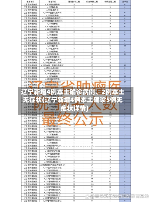 辽宁新增4例本土确诊病例、2例本土无症状(辽宁新增4例本土确诊5例无症状详情)-第1张图片