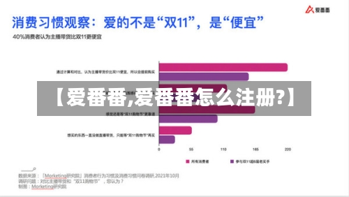 【爱番番,爱番番怎么注册?】-第1张图片