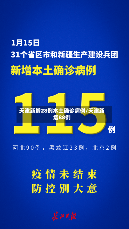 天津新增28例本土确诊病例/天津新增88例-第1张图片