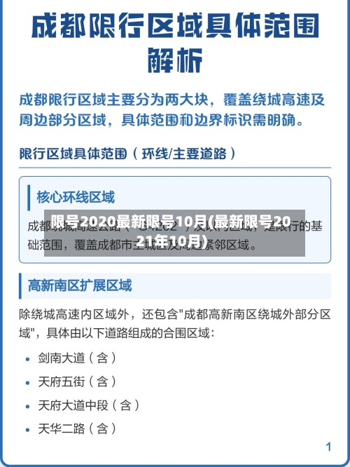 限号2020最新限号10月(最新限号2021年10月)-第1张图片
