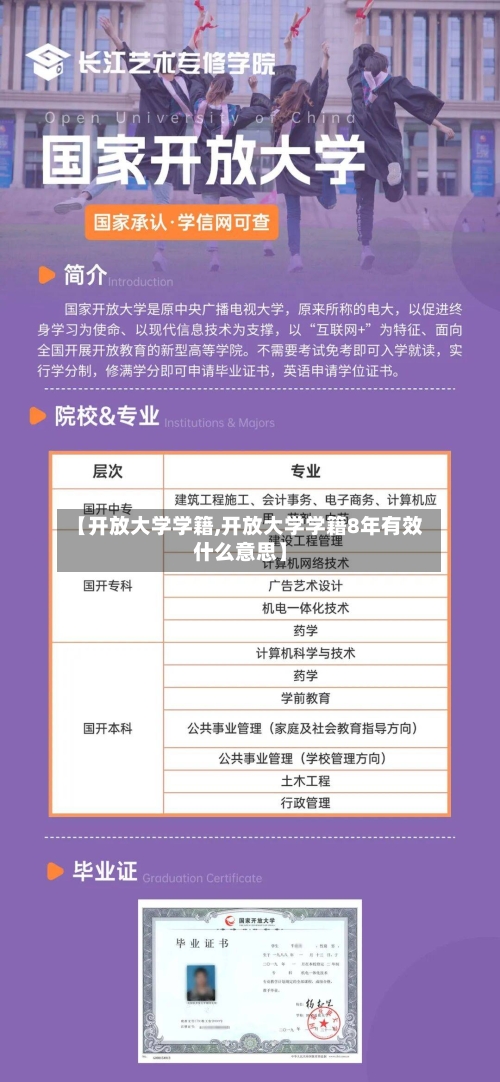 【开放大学学籍,开放大学学籍8年有效什么意思】-第1张图片