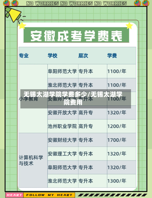 无锡太湖学院学费多少/无锡太湖学院费用-第1张图片