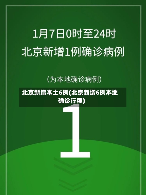 北京新增本土6例(北京新增6例本地确诊行程)-第1张图片