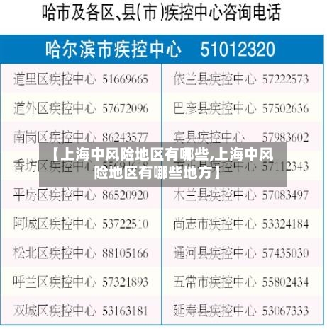 【上海中风险地区有哪些,上海中风险地区有哪些地方】-第1张图片