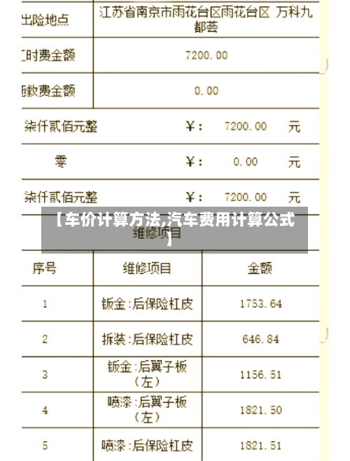 【车价计算方法,汽车费用计算公式】-第1张图片