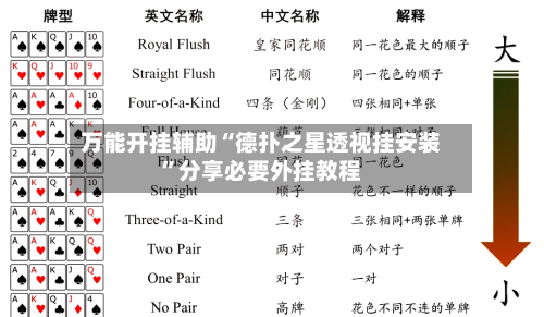 万能开挂辅助“德扑之星透视挂安装	”分享必要外挂教程-第1张图片