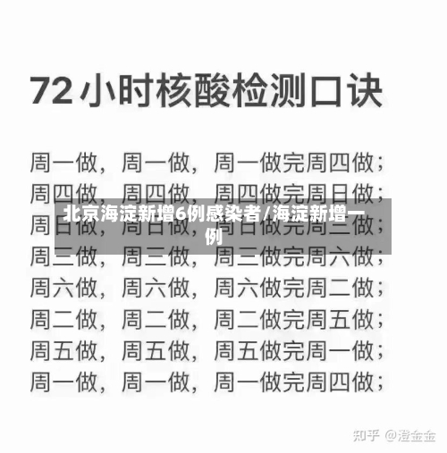 北京海淀新增6例感染者/海淀新增一例-第1张图片