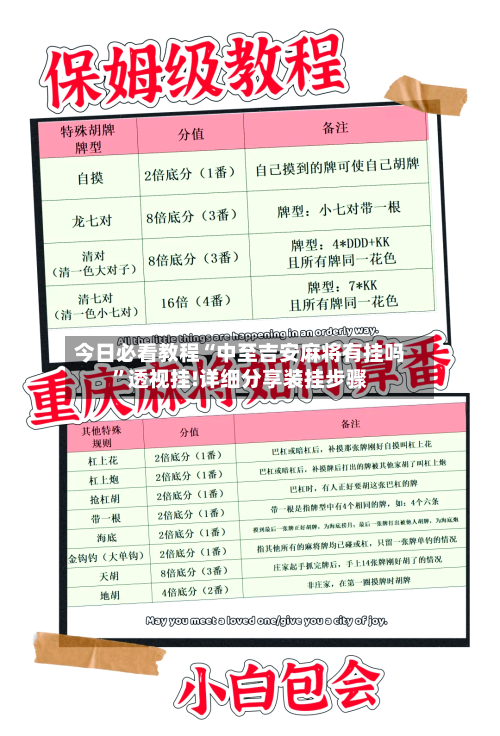 今日必看教程“中至吉安麻将有挂吗”透视挂!详细分享装挂步骤-第1张图片